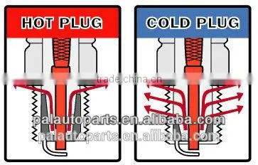 High Performance Auto Engine Parts Spark Plug NGK for Car photo-2