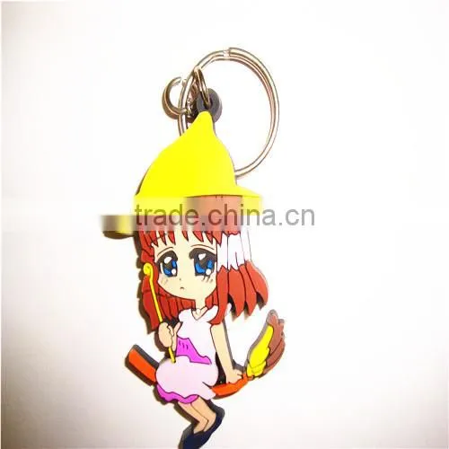 Keychain,pu Keychain,pvc Keychain photo-6