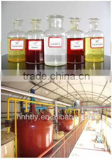 Vegtable Oil Processing Plant Production Line photo-3