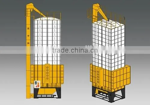 Adopts Digitization Control and Instrumentation to Control Drying Temperature Grain Dryer photo-3