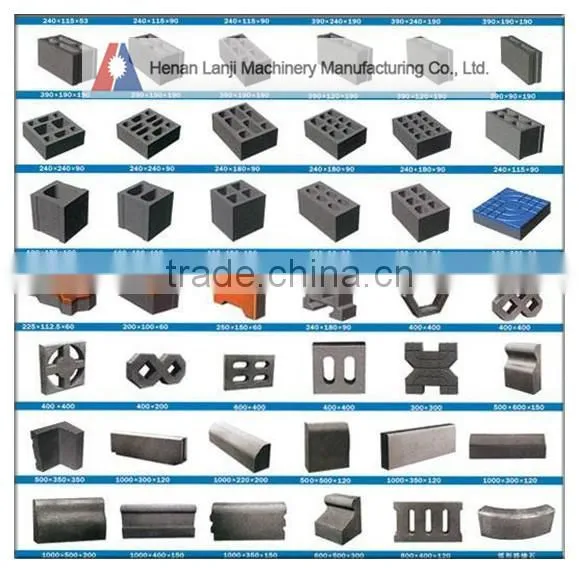 Competitive Price Hydraulic Colorful Paver Brick Machine From China Manufacturer photo-5