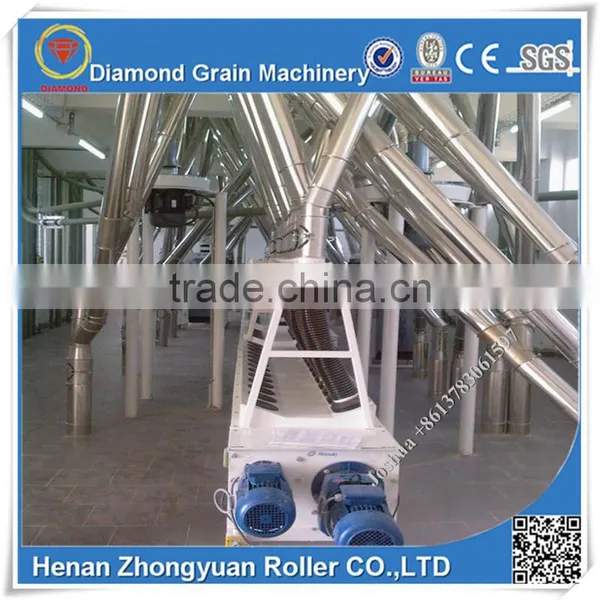 150t Maize Milling Machine photo-2