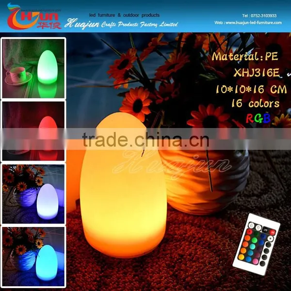 Lamps and Lighting Led Lamps 12v Desk Lighting Lamp photo-6