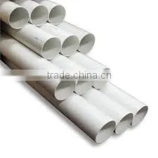 Pipe Extrusion Line for Pvc Conduit 300mm photo-2