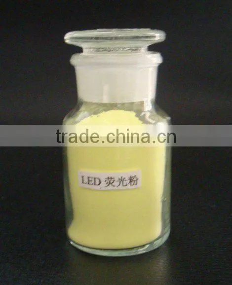 Fluorescent Powder in Light & Lighting