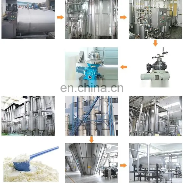 CHINA High Efficiency Automatic Industrial Milk Processing Line Dairy Production Line Milk Dairy Processing Equipment photo-4