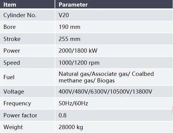 JICHAI 1800GF-WD/Z Gas Gensets 1800KW Biogas and Natural Gas Generator Sets for CHP photo-2
