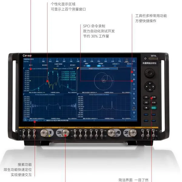 Ceyear 3674N Vector Network Analyzer，10 MHz to 90 GHz