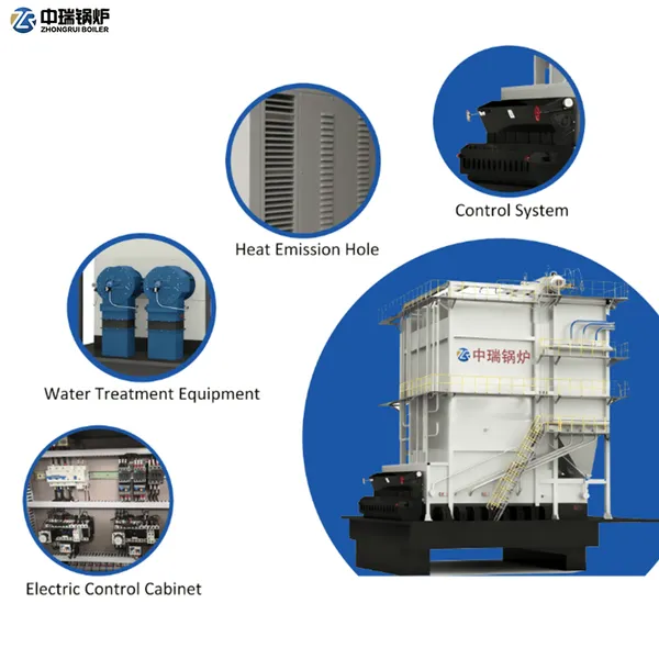 Angle Tube DHL 20-65t/H Coal & Biomass Steam Boiler 1.25-3.82MPa Saturated 194-250℃ Suitable for Rice Husk/Straw Pellets for Chemical Plants photo-3