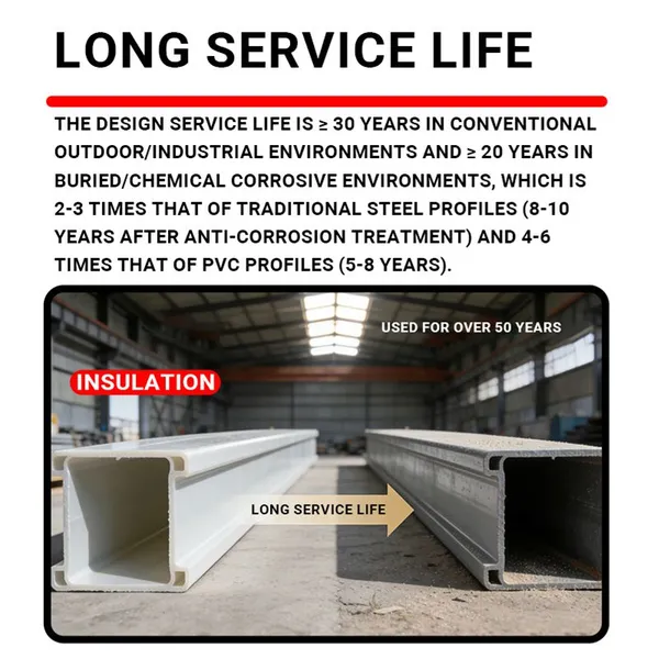 Heavy Duty FRP Pultruded Profile Corrosion Resistant Fiberglass Structural Beam for Industrial Construction photo-3