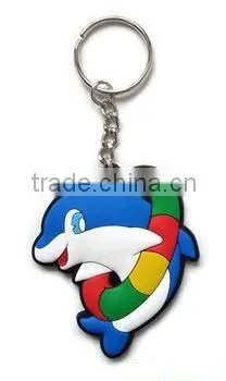 PVC keychain
