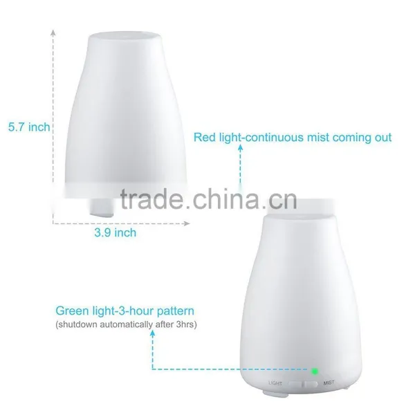 120ML Mini Air Humidifier Ultrasonic Essential Oil Diffuser With Colorful Change LED Light photo-2