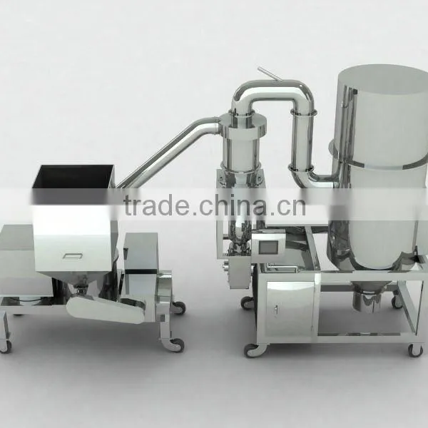 WFJ Series Foodstuff Dust Collecting Fine Crushing Set