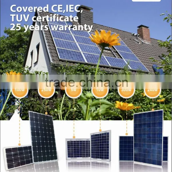 Mono and Poly Solar Panel Factory in China With Price