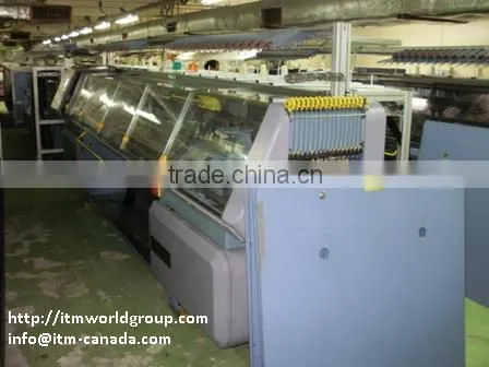 STOLL CMS 433.6