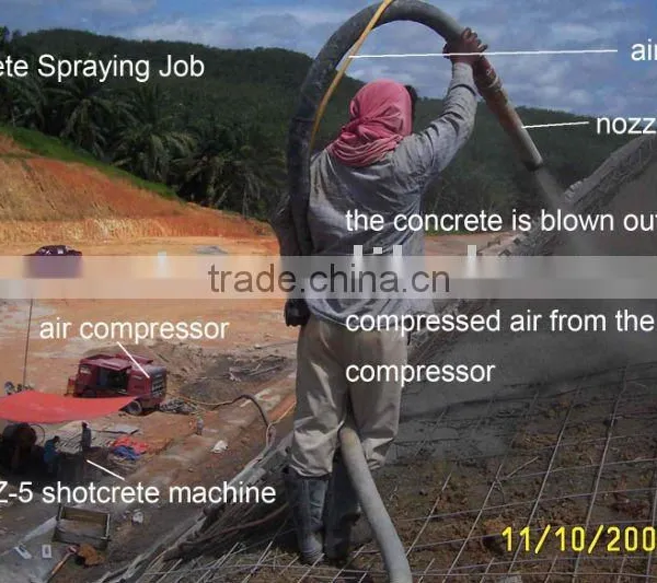 RISEN PZ Series Dry Mix Shotcrete Machine photo-5