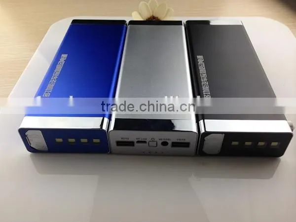 12000mAh Car Jump Starter Power Bank for Laptops, Mobiles, Electronics Devices and Car Emergency Start photo-3