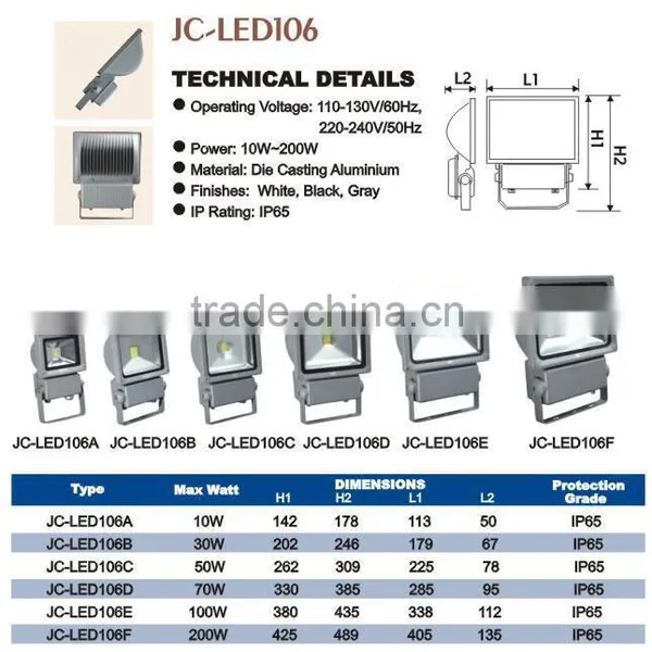 Popular Die-cast Aluminum Housing for Led Flood Light10W-200w Led Lamp Body IP65 Rated photo-2