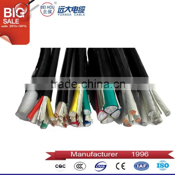 Medium Voltage Copper (Aluminum) Conductor XLPE Insulated Power Cable photo-2