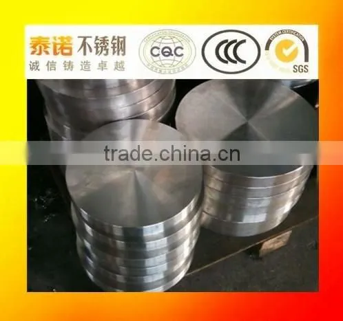 ss Round Plate