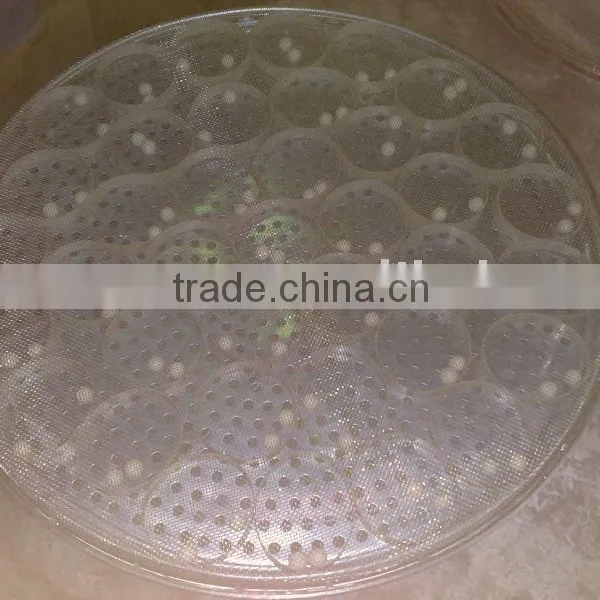 Wire Mesh of Vibratory Sieve photo-6