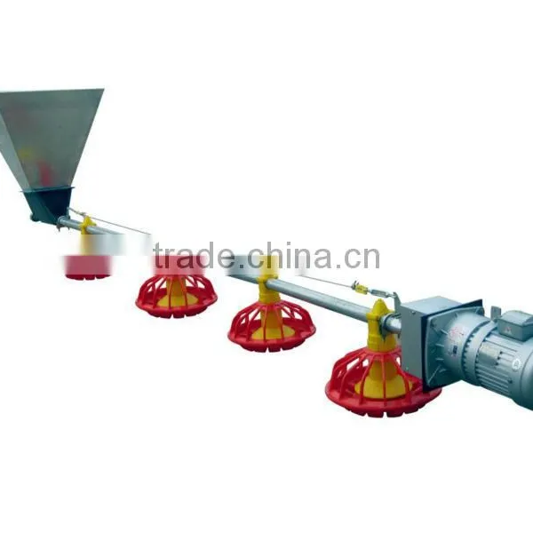 Pan Feeding System