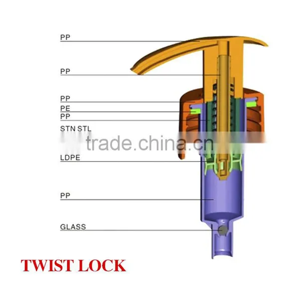 Wholesale Soap Dispenser Yuyao Maypak Plastic Bottle Pump Dispenser 28-400 Ribbed photo-3