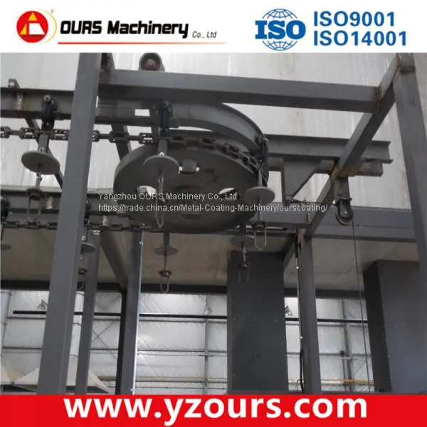 Powde Coating Machine for Metal Products photo-5