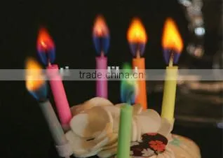 Romantic Coloured Flame Birthday Candle photo-4