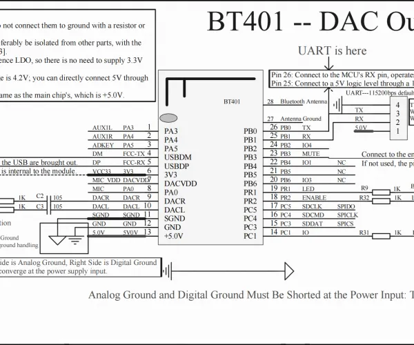 BT401 Dual-Mode Bluetooth Module 5.0 With Built-in Prompt Sound External SPI Flash TF Card USB Audio BLE Data Transmission UART AT Command Control photo-3