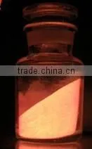 The Red LED Phosphor Powder Silicates