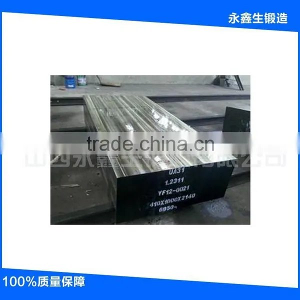 Block Forging & Forged photo-3