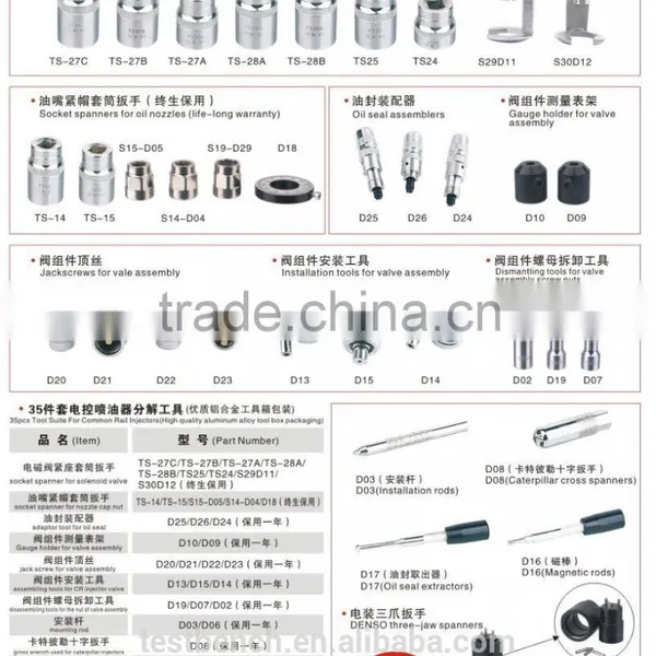 38 Pcs Commain Rail Tools photo-2