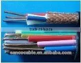 Fire Safety Wire&cable