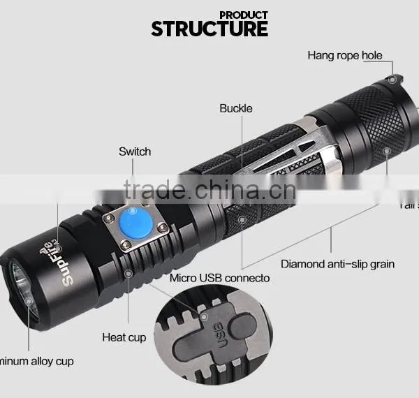 USB 1100 Lumen Torch Led Emergency Torch Xml2 t6 Rechargeable 4.2v Aluminum Mini Flashlight Most Powerful Led Torch photo-6
