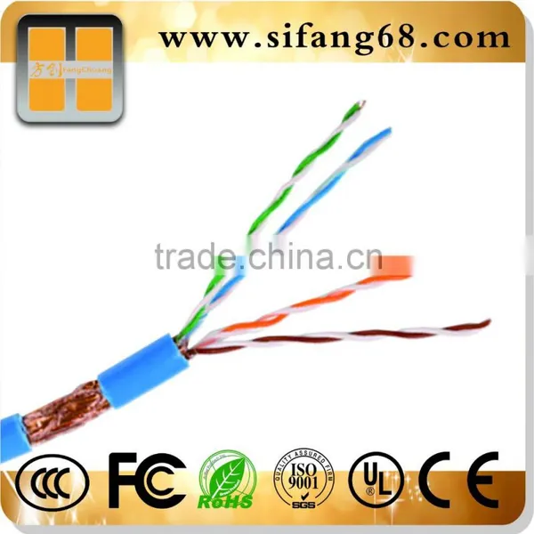 Hot Sale Outdoor SFTP Cat5E Cable Computer Cable photo-5