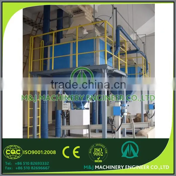 Refractory Bagging Machine photo-3