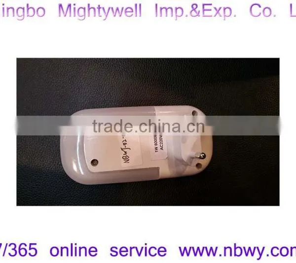 Novelty LED Night Light photo-4