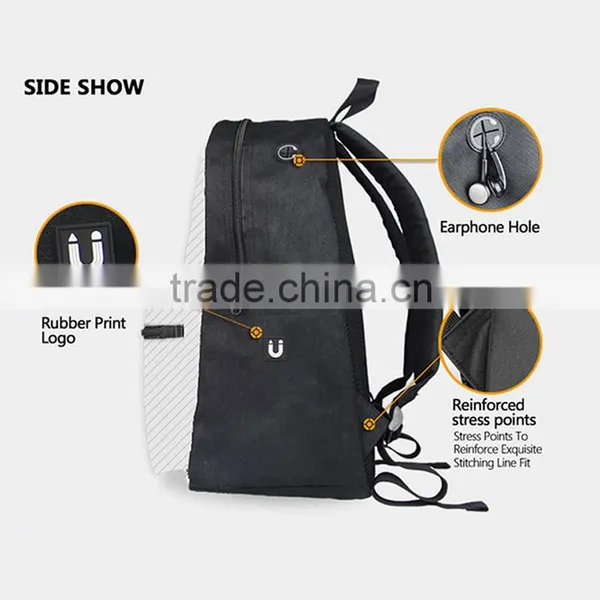 Canvas Backpack Wholesale,Custom Canvas Backpack,Backpack For School Teenagers photo-6