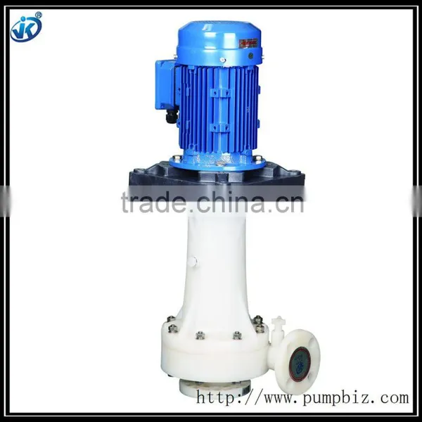 Durable High Pressure Centrifugal Electric Water Pump photo-2