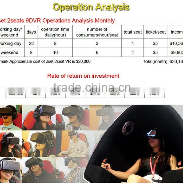 Hot Interactive 9d Egg VR Cinema 9D VR Game Simulator photo-6