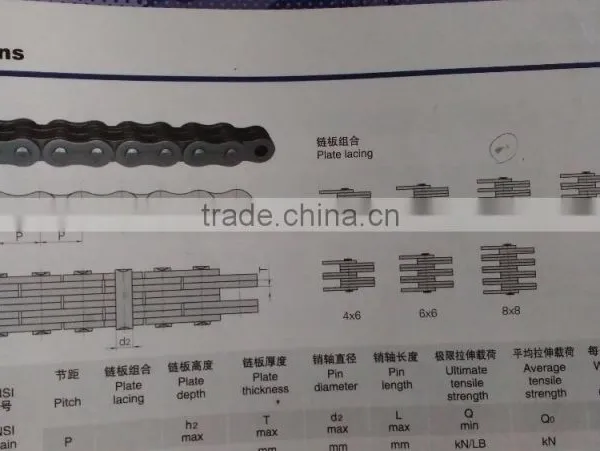 Pitch:38.10mm Leaf Chain Industrial Chain LH2422 photo-3