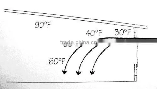 BC Series Air Inlet photo-4