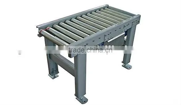 Roller conveyor with tangential chain drive