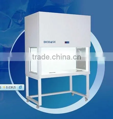 Vertical Laminar Airflow Cabinet