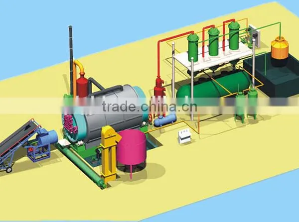 DAYI 100% Safe ,CE/ISO Certifited 5-20tons Waste Tyre/plastic Continuous Refinery/pyrolysis Plant/equipment photo-3