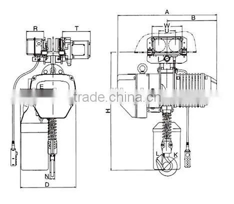 High Quality JNDO 1-5 Ton Chain Electric Hoist photo-2