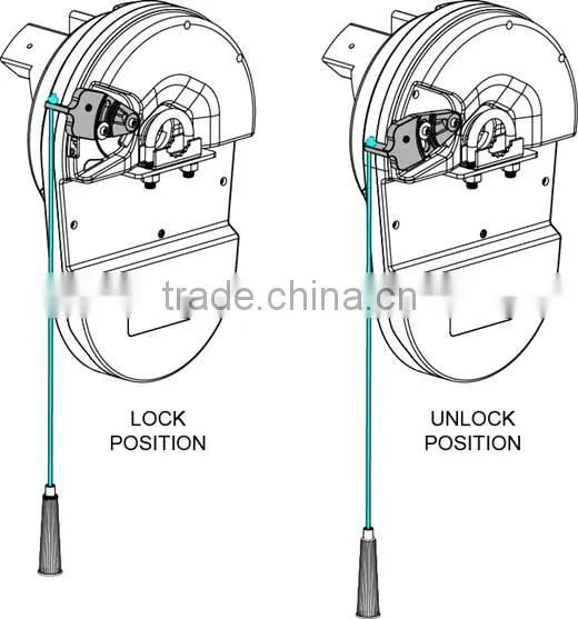 Automatic Electric Roller Door Machine With Two Wireless Remotes photo-4