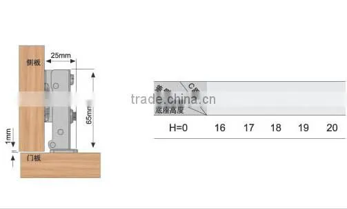 European Style Hydraulic Soft Closing Kitchen Cabinet Hinge photo-2