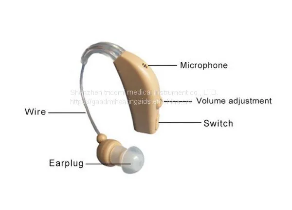 Cheap Rechargeable Hearing Aid Mini Device Ear Amplifier Digital Hearing Aids BTE Elderly Ear Care Hearing Amplifier